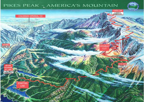 pikes peak international hillclimb view